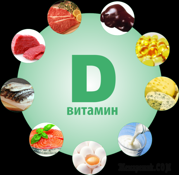Симптомы и признаки дефицита витамина D в организме
