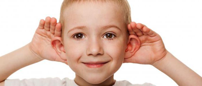 Нарушения слуха: причины, классификация, диагностика и лечение